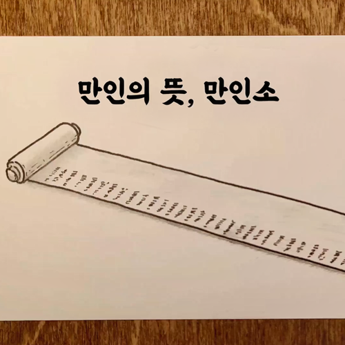 만인의 뜻, 만인소 이미지
